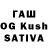 Конопля индика Fargus GG